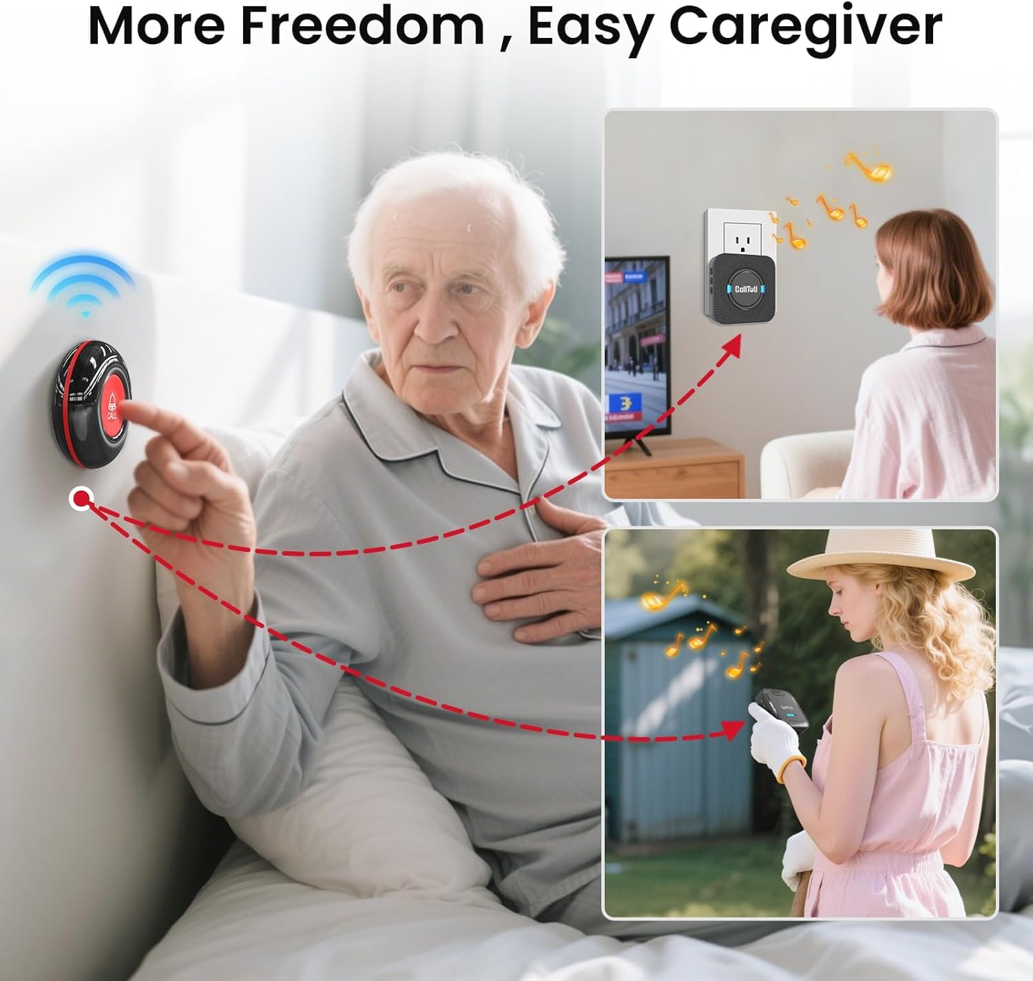 CallToU Wireless Personal Alarms for Elderly Caregiver Pager System Elderly Alarm Call Button - Image 3