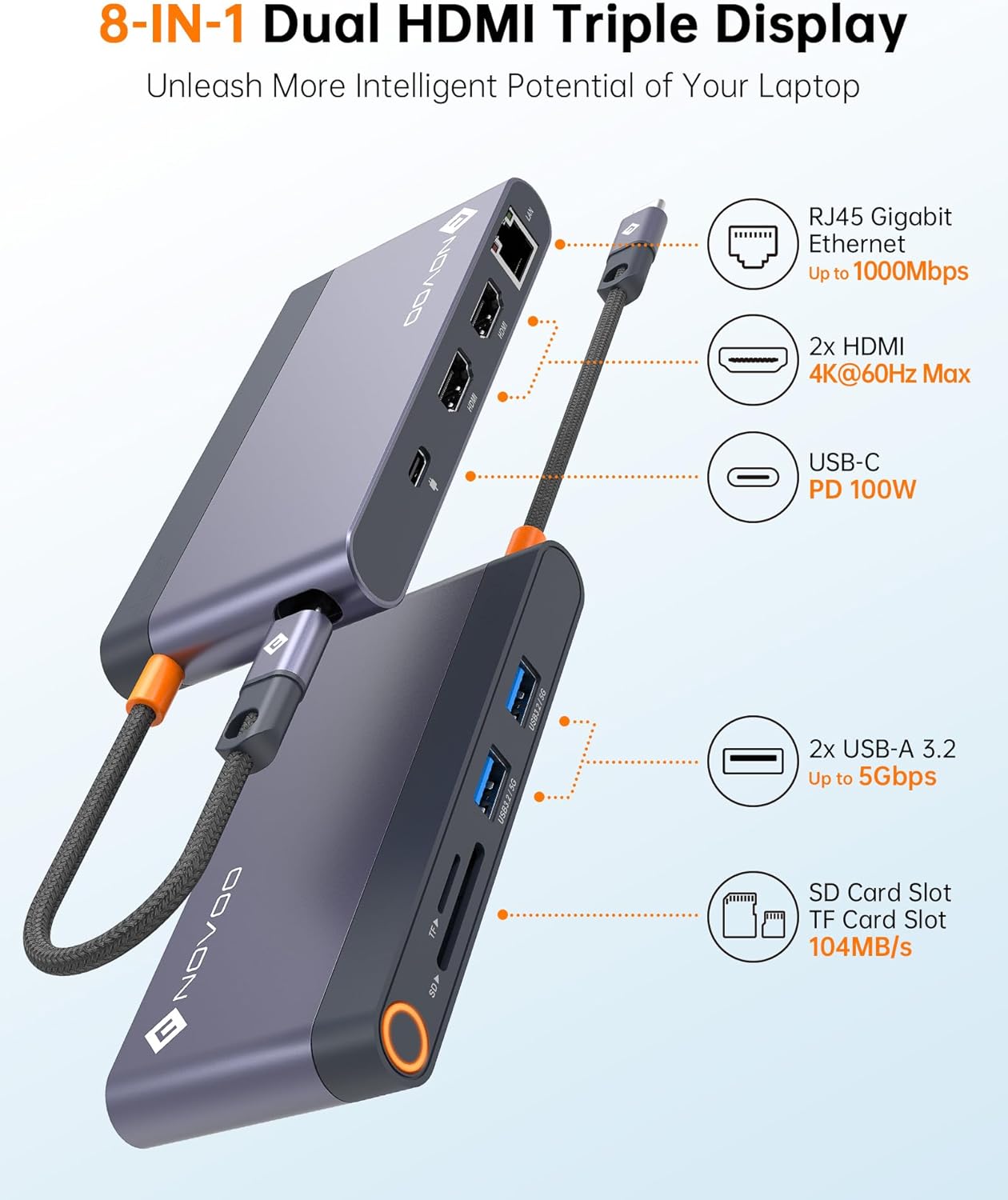 Novoo USB C Docking Station Dual HDMI Adapter, 8 in 1 Multi Display 4K with 2 HDMI,100W PD, 2 USB, TF Card USB-C 3.0 Hub Multiport Dongle Compatible with MacBook/Dell/HP/Lenovo Surface Laptops