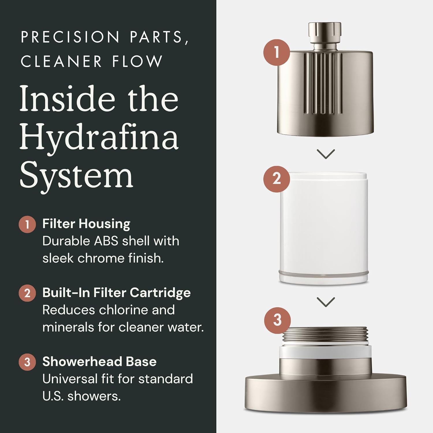 Filtered Shower Head for Hard Water | Reduce Chlorine & Heavy Metals for Improved Skin & Hair Health | High Pressure Water Softener Shower Head [Brushed Nickel]