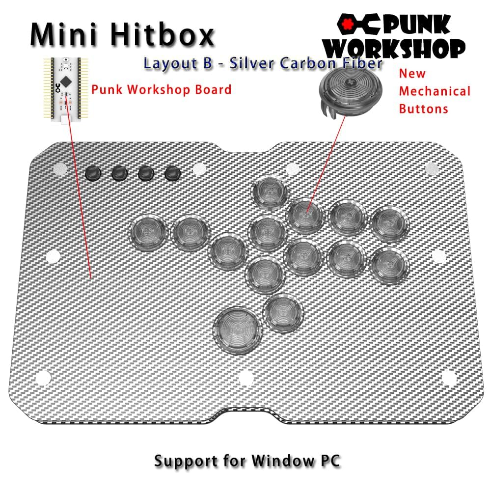 Amazon.com: SZJLMKJ Punk Workshop Leverless Controller Mini