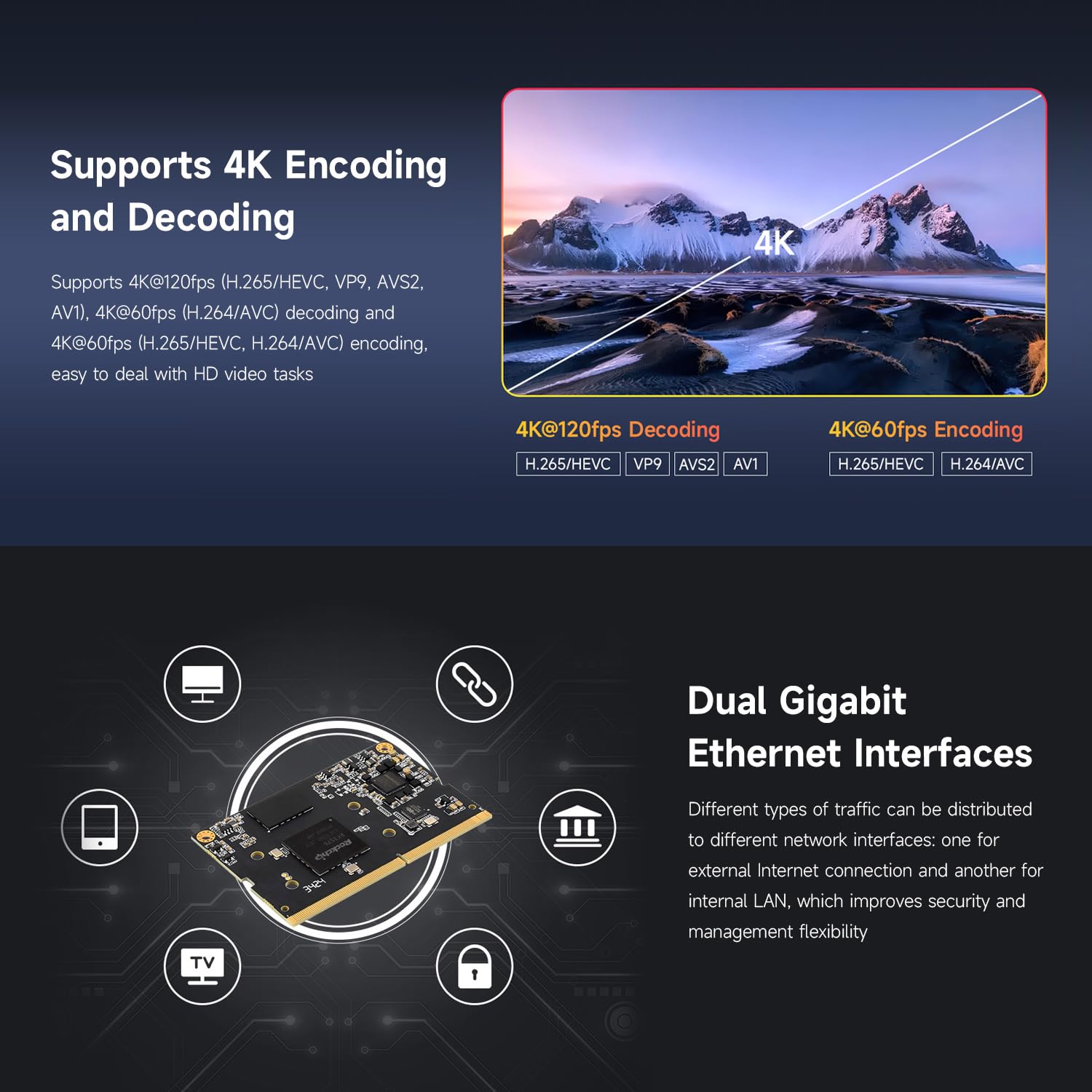 Amazon.com: Waveshare Luckfox Core3576 Module, Rockchip RK3576