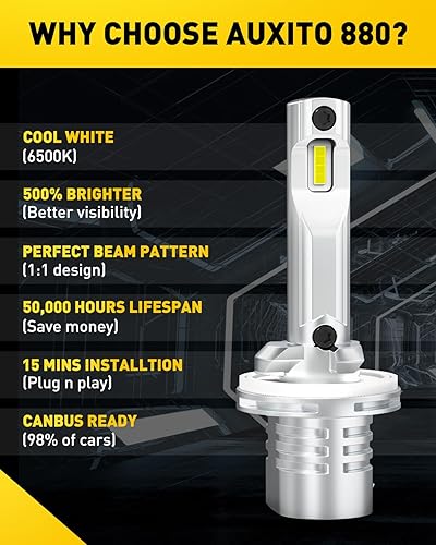 Miniatura 7 de AUXITO Bombilla antiniebla LED 880, 16,000 lúmenes, 500% súper brillante, luces antiniebla LED reales 11 tamaño mini 899, 6500 K, blanco 6500 K, no