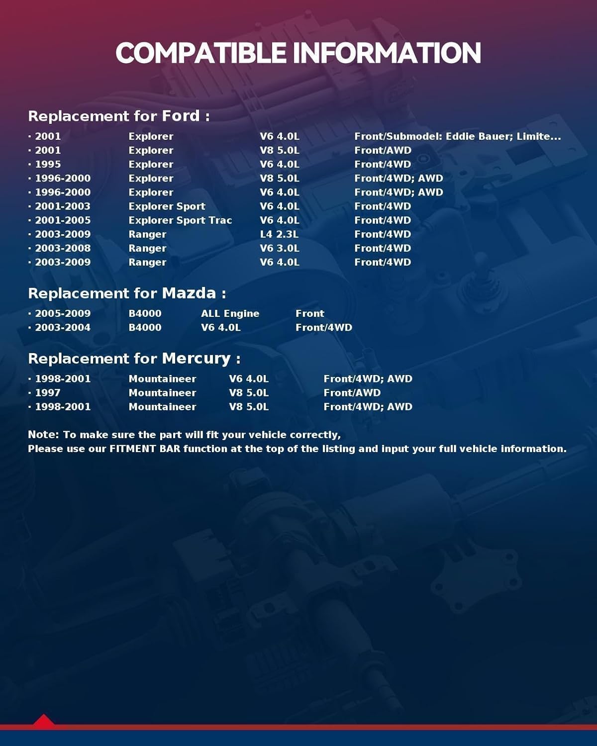KAX 515052 Front Wheel Bearing and Hub Assembly Replacement for Ford Explorer 1995-2001, Ford Ranger 2003-2009, Ford Explorer Sport Trac 2001-2005,2pcs Wheel Bearing W/ABS 5 Lugs