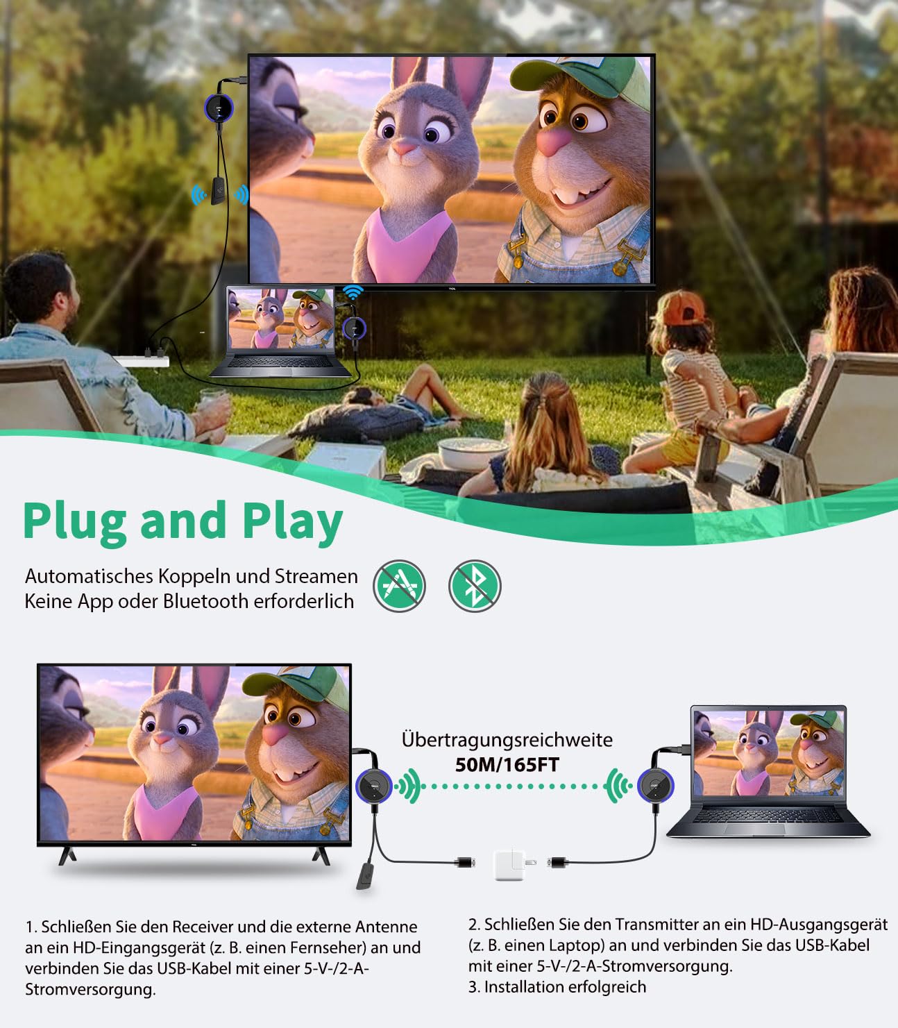 Wireless HDMI Transmitter and Receiver 4K/5.8G - HDMI Funkübertragung Kabellos Sender und Empfänger 165FT/50M von Laptop/TV Box/Kamera/USBC/PC/PS5 auf Fernsehen/Beamer/Monitor