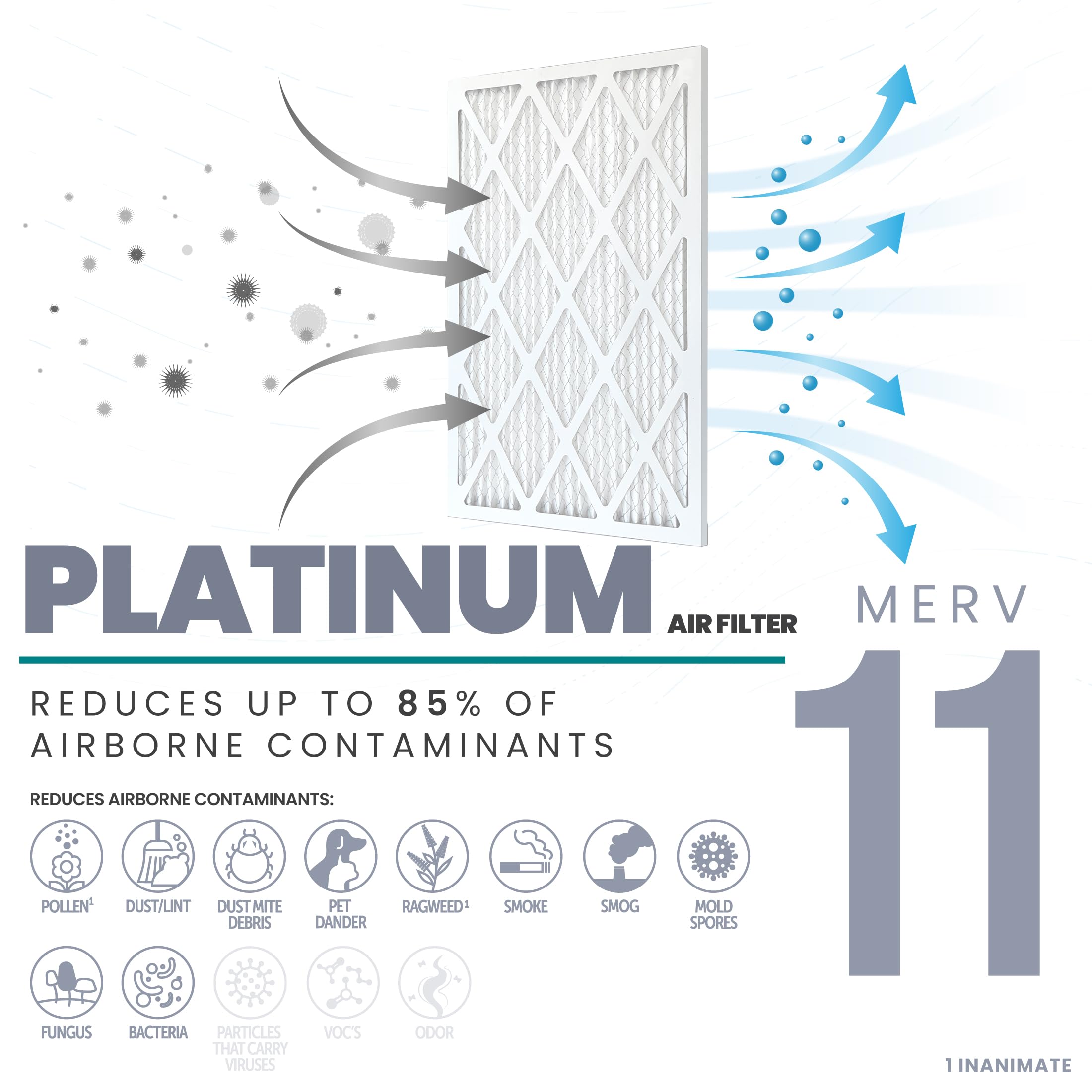 Accumulair Platinum MERV 11 HVAC - Filtro de aire de repuesto para horno de aire acondicionado MERV 11 HVAC (paquete de 4) | Filtro de aire de repuesto para uso doméstico, residencial y comercial |
