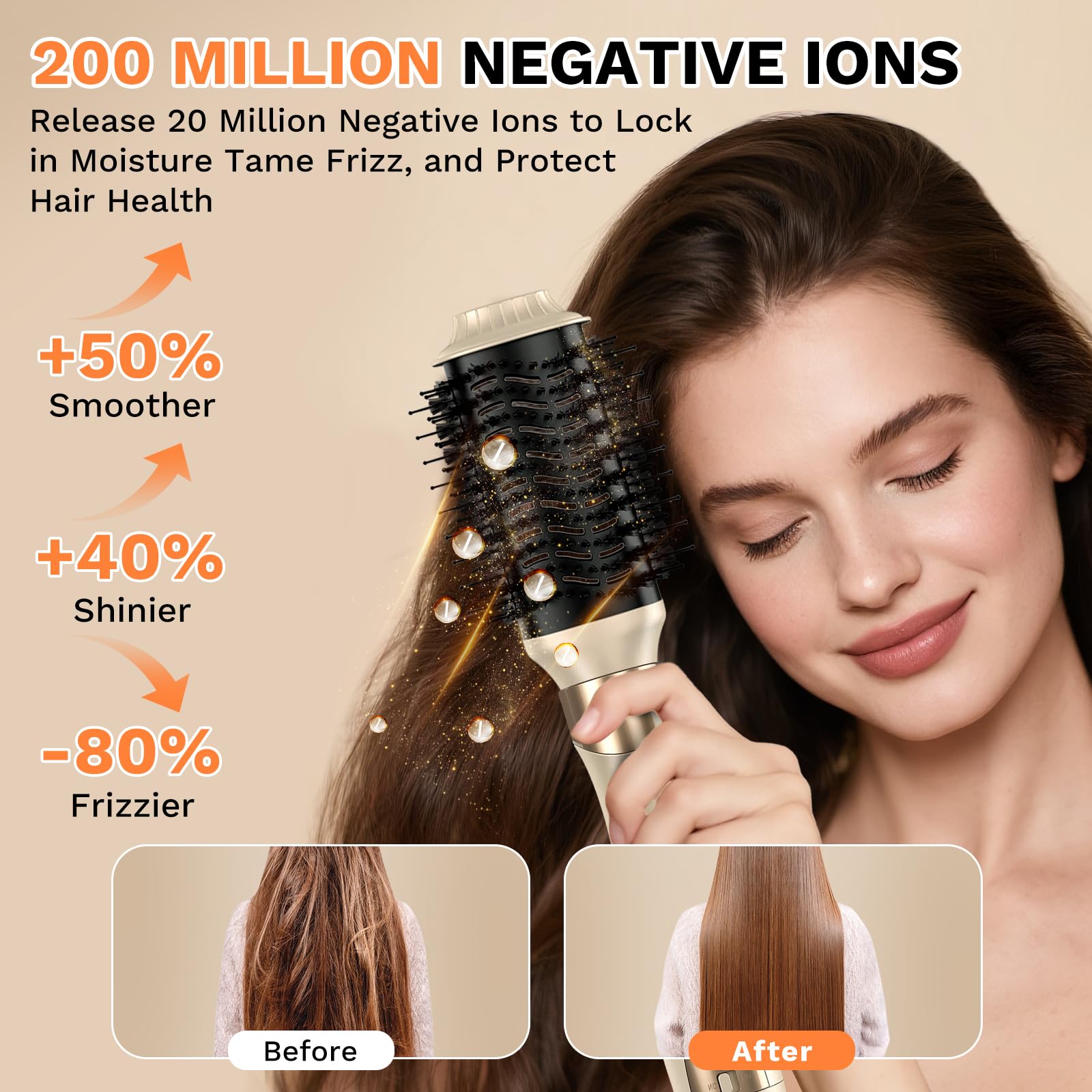 6 in 1 Asciugacapelli Air Styler, 110,000GIRI/MIN Spazzola Rotante per Capelli con Tecnologia Ionica, Spazzole Rivestite in Ceramica per Styling Liscio, Onde, Volumizzante, con Borsa da Viaggio