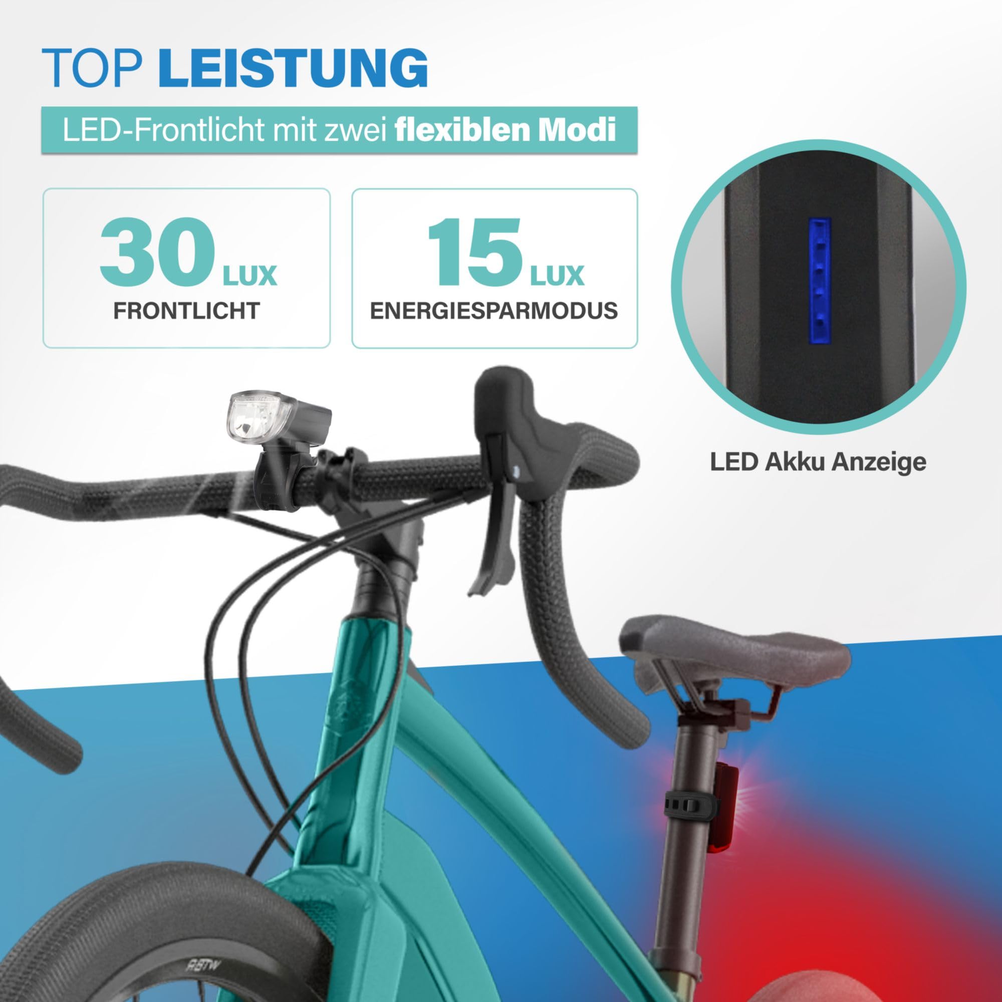 Fischer Fahrrad LED Beleuchtungs-Set Twin mit innovativer 360° Bodenleuchte für mehr Sichtbarkeit und Schutz, Frontlicht