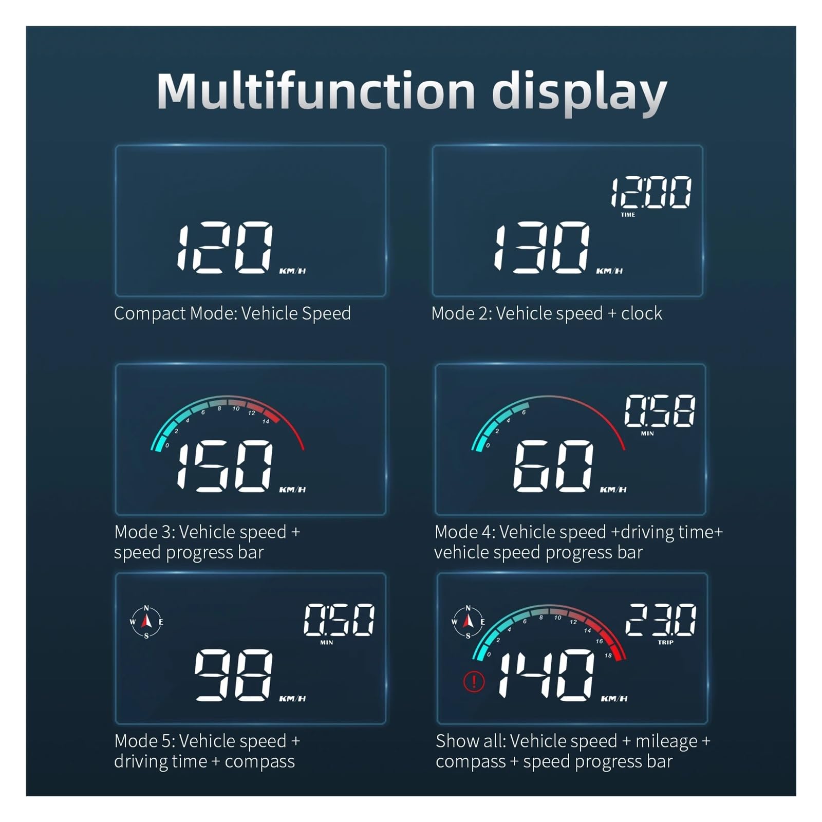 AD Head Up Display-proyector De Parabrisas M22, GPS For Coche HUD, Velocímetro Digital Universal, Km/h, Proyección LCD sobre Cristal, Velocidad del Coche