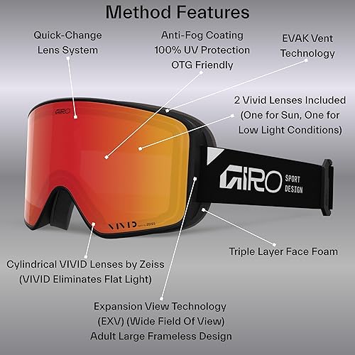 Miniatura 9 de Giro Method - Gafas de esquí para hombres, mujeres y jóvenes, cambio rápido con 2 lentes VIVID, tecnología de ventilación antivaho - OTG