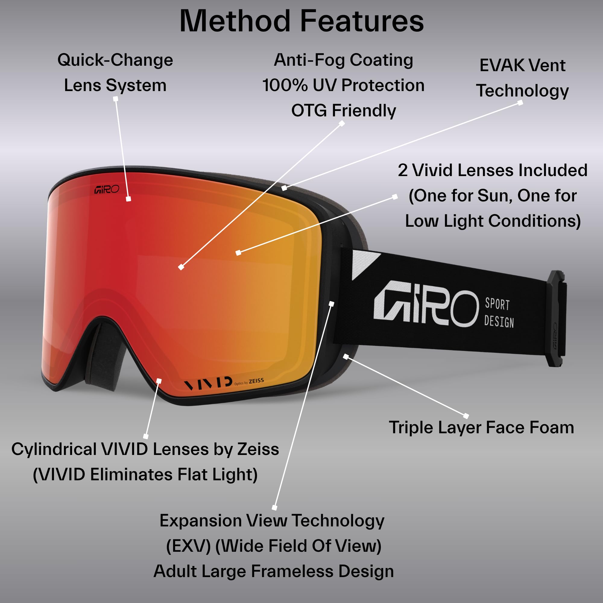 Giro Herren Method Skibrillen (1er Pack)