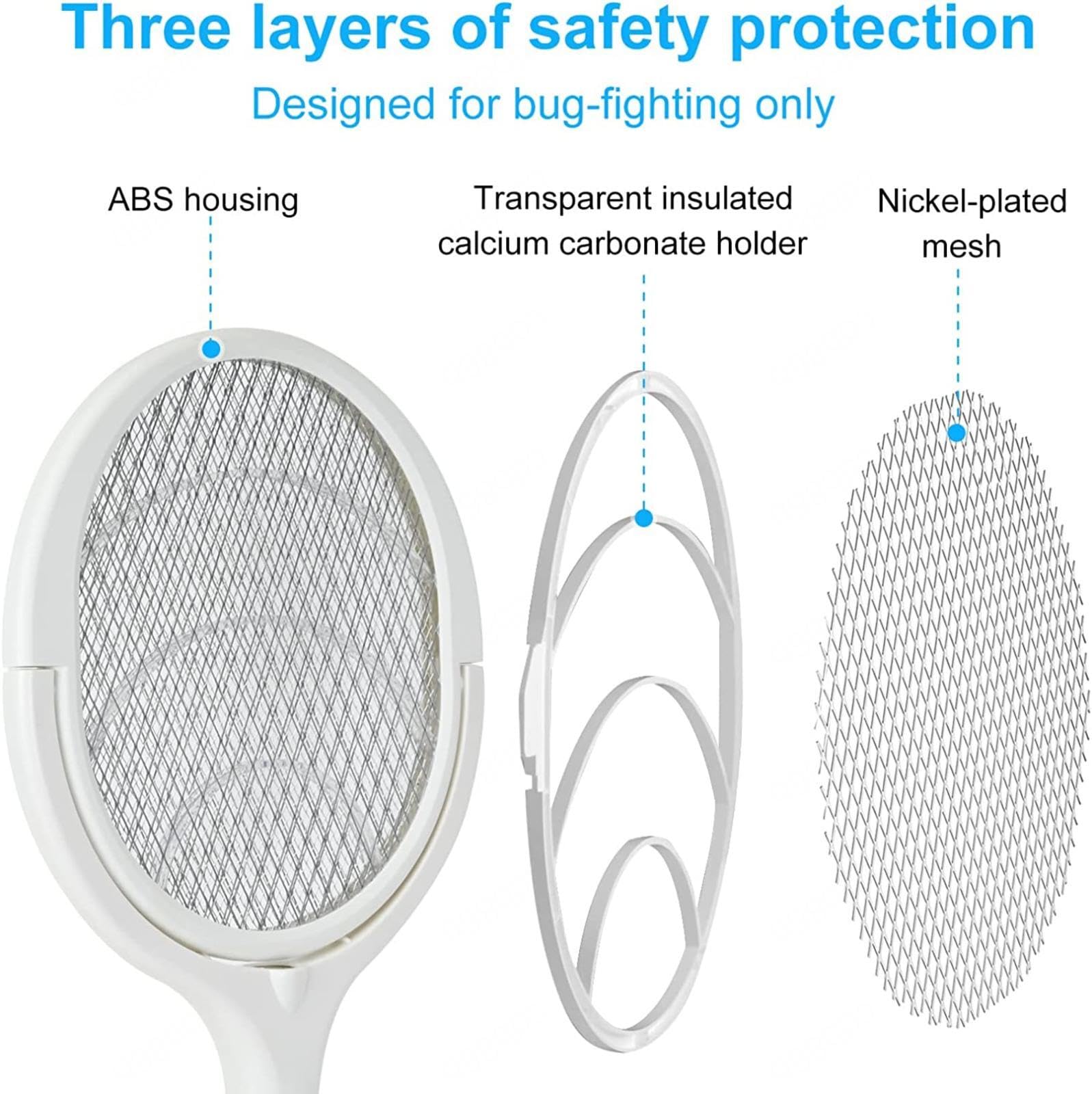 FAXIOAWA Scacciamosche per Interni 5 in 1 Zapper Multifunzione per vespe Sit Up Racchetta elettrica Adatta per la Camera familiare