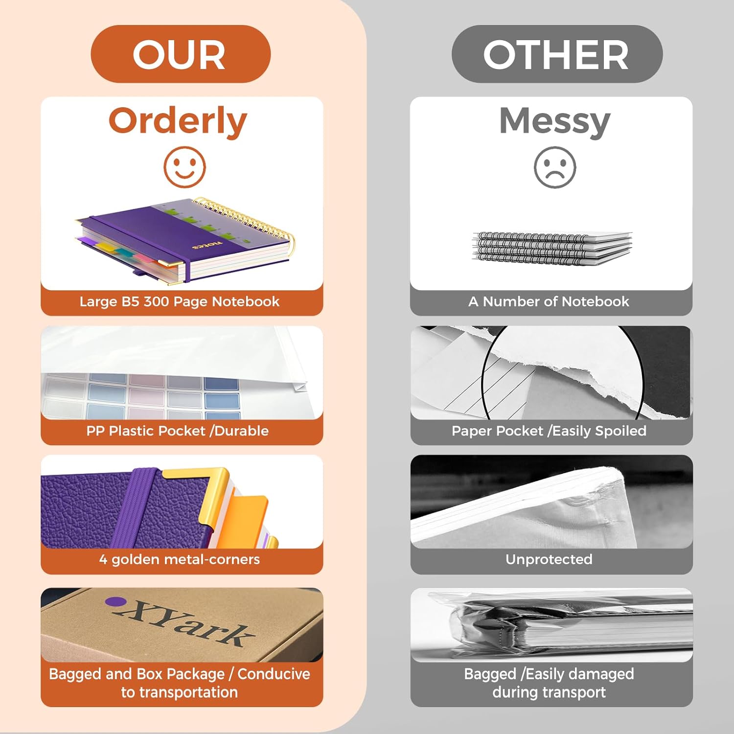 Line Hardcover Spiral Notebook with Removable Dividers Tabs & Ruler, 5 Subject Notebook College Ruled, 300 Page, Large 8"x10" B5 Notebooks for Work School, Lined Journal for Women & Men, Purple - Image 7