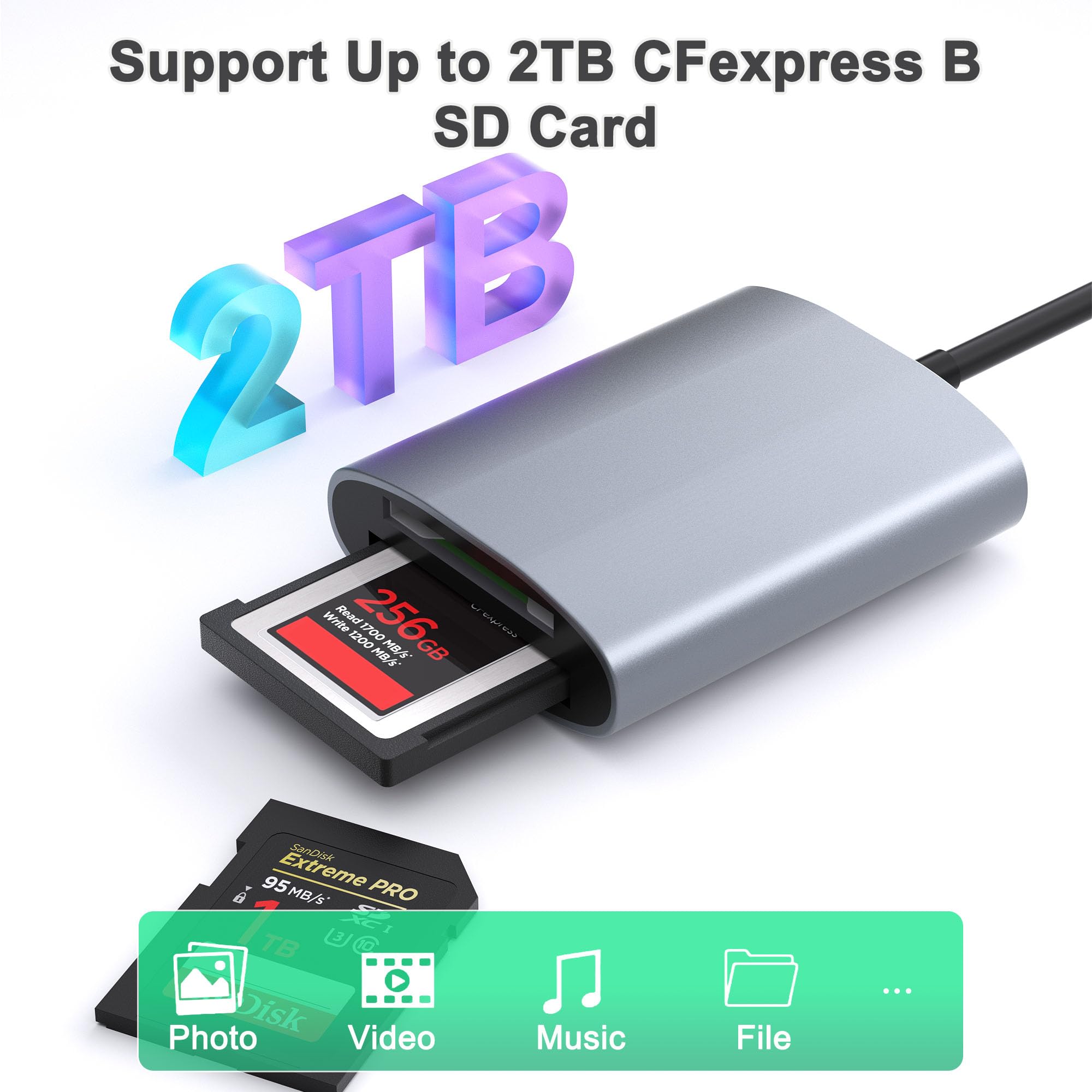 Professioneller CFexpress Typ B und SD Dual-Slot Speicherkartenleser mit USB 3.2 Gen 2 (10 Gbit/s) Übertragungsgeschwindigkeit, USB C & USB-A 2-in-1 CFexpress Typ B/SD Kartenadapter