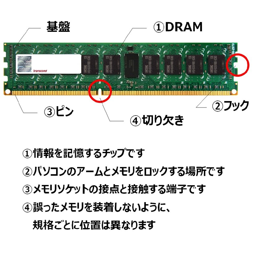 Amazon | Transcend Mac Pro 対応メモリ PC3-14900 DDR3 1866 32GB