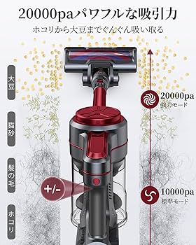 ⭐️布洗浄機 12KPa 強力吸引力 2-in-1 大容量水タンク 電動⭐️ 布洗浄機 12KPa 強力吸引力 2-in-1 大容量水タンク 電動 Amazon