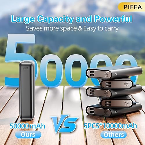 Miniatura 2 de PIFFA Cargador portátil de 50000 mAh, cargador portátil de 22.5 W, carga de teléfono portátil USB-C PQ3.0 QC4.0, pantalla LED, paquete de baterías