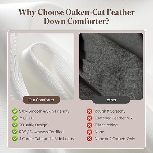 Miniatura 7 de Edredón de fibra de plumón de ganso tamaño Queen  Funda de mezcla de algodón egipcio, para todas las estaciones, relleno de edredón de lujo de hotel