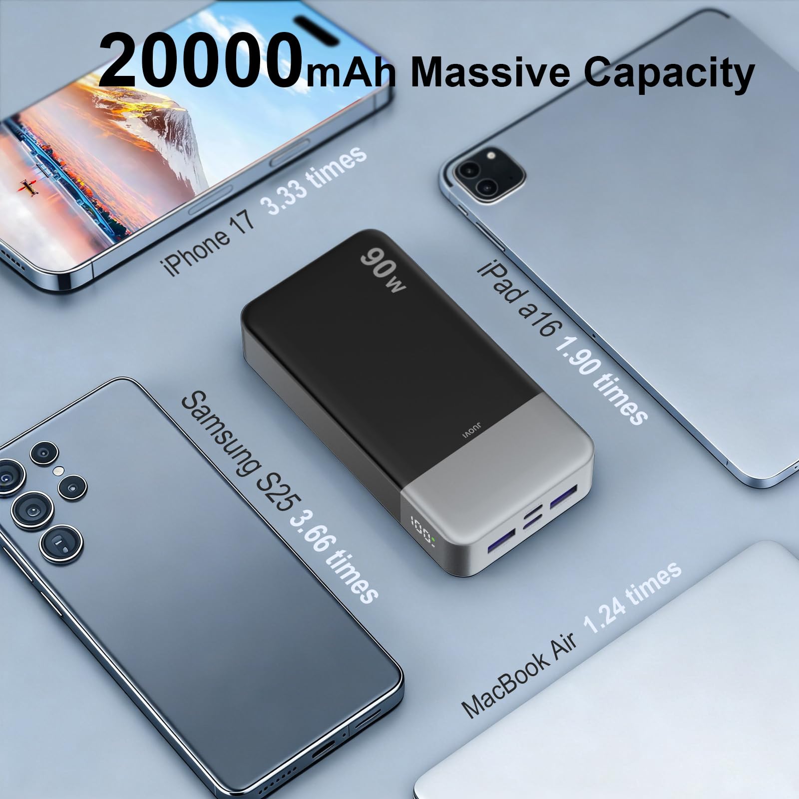 Przenośna ładowarka JUOVI,power bank do laptopa 90 W,przenośna ładowarka do telefonu 20000 mAh,power bank z szybkim ładowaniem,2 portami typu C i 2 portami USB-A,bateria zewnętrzna (Czarny)