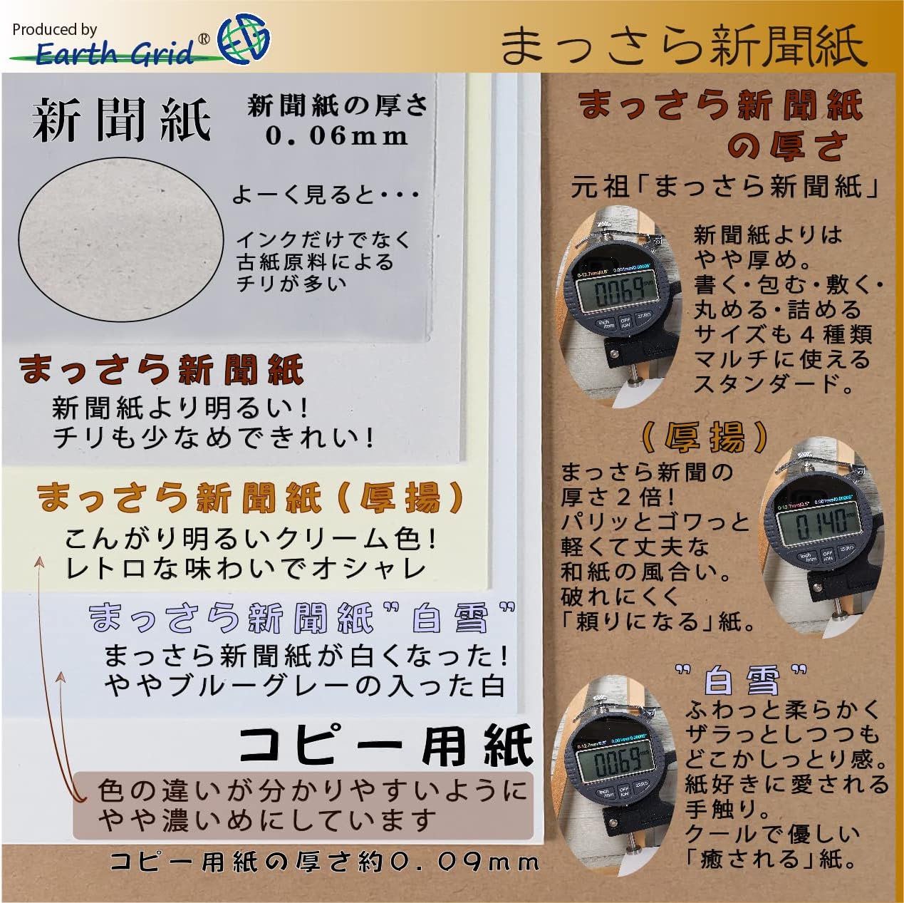 市場 メーカー直営 紙 わら半紙 正規販売店 更紙 3枚 厚さ0 07mm 297 210mm 業務用 まっさら 野菜保存 新聞紙 無地 まとめ買い 食器保護 市場 メーカー直営 紙 わら半紙 正規販売店 更紙 3枚 厚さ0 07mm 297 210mm 業務用 まっさら 野菜保存 新聞紙 無地 まとめ買い 食器保護