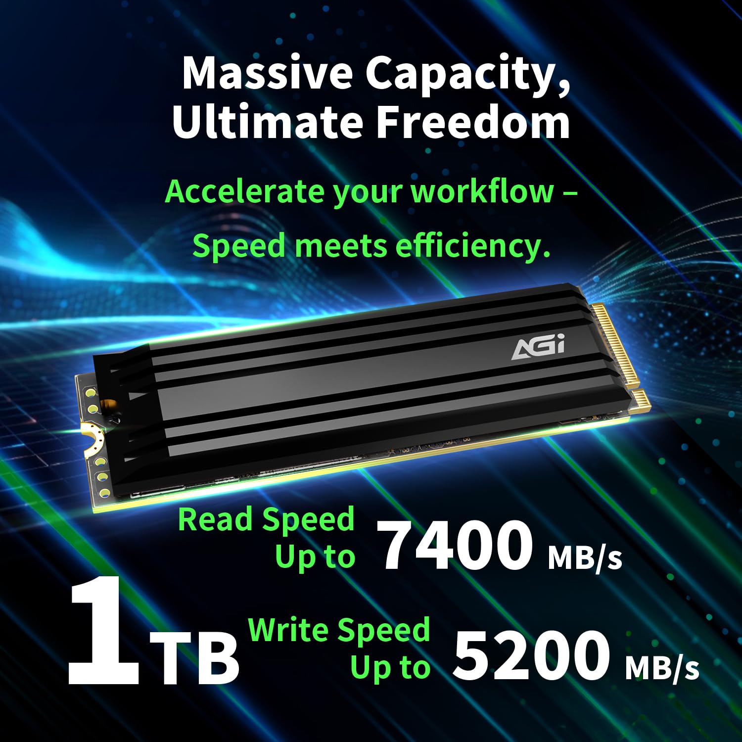 Amazon.com: AGI AI828 1TB SSD PCIe NVMe 4.0 M.2 2280 Gen4 x4 with