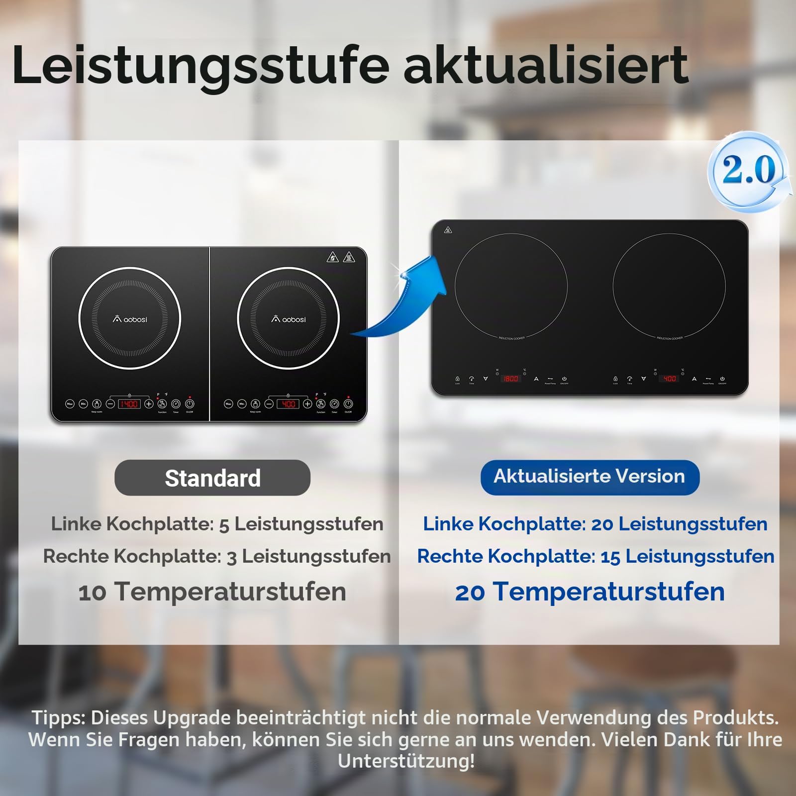 Aobosi Induktionskochfeld 2 platten, Induktionskochplatte tragbares Kochfeld mit Sensor-Touch-Unabhängiger-Steuerung, 20 Temperaturstufen & Leistungsstufen, 4H, Sicherheitssperre,3500W,Neue