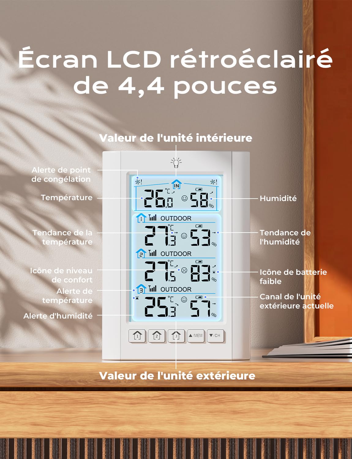 Station Meteo Interieur Exterieur Sans Fil LIORQUE Thermometre Hygrometre avec 3 capteurs LCD Portee Transmission 100m