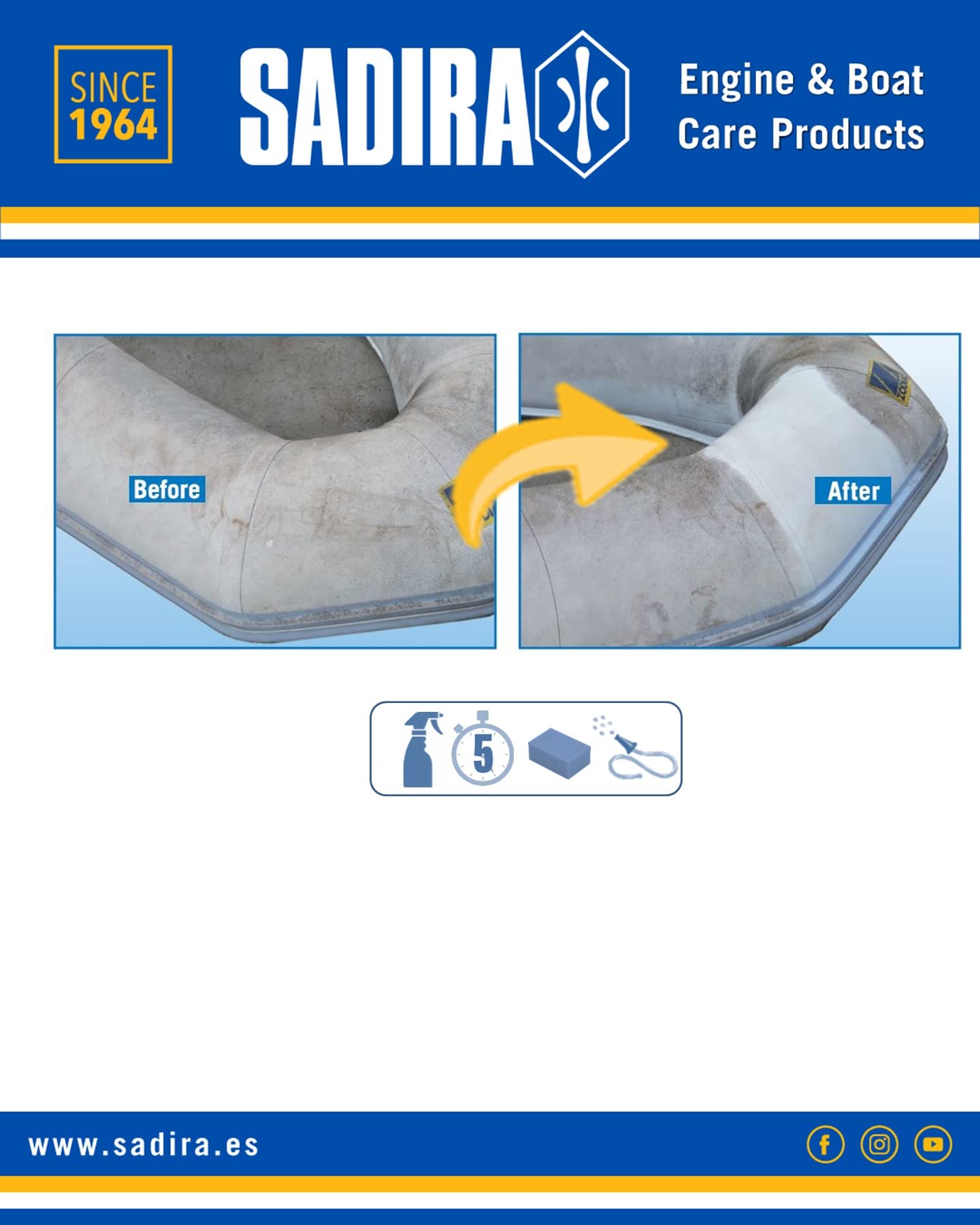 Sadira | Nettoyant pneumatiques, défenses et Para-battages.