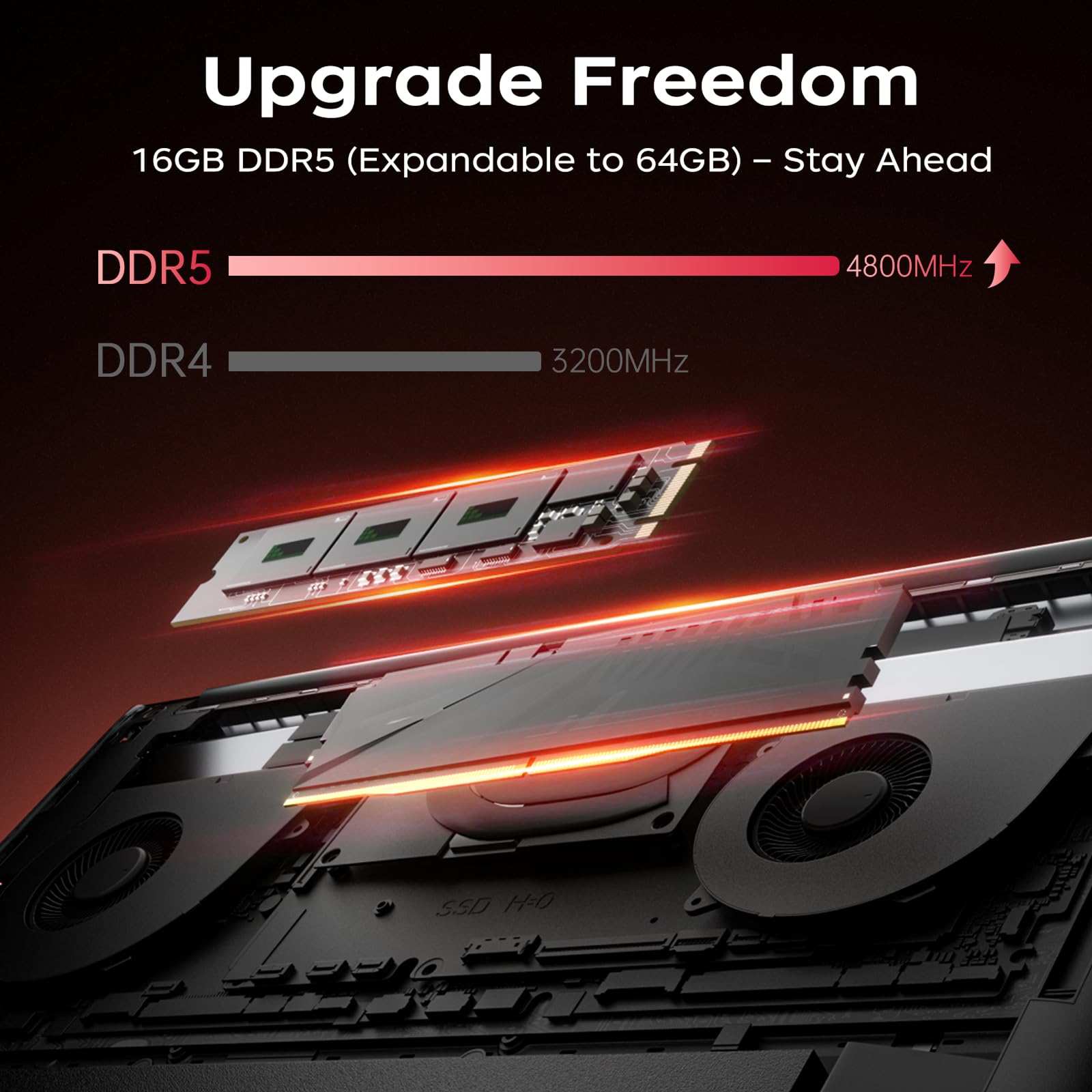 ACEMAGIC 16" PC Portatile Gaming DDR5 Ryzen 7 7735HS,Fino a 4,75GHz,16 GB RAM 512GB SSD Espandi 4 TB,Schermo 1200FHD,Tastiera Retroilluminata,Wifi 6,Laptop Gaming Involucro metallico