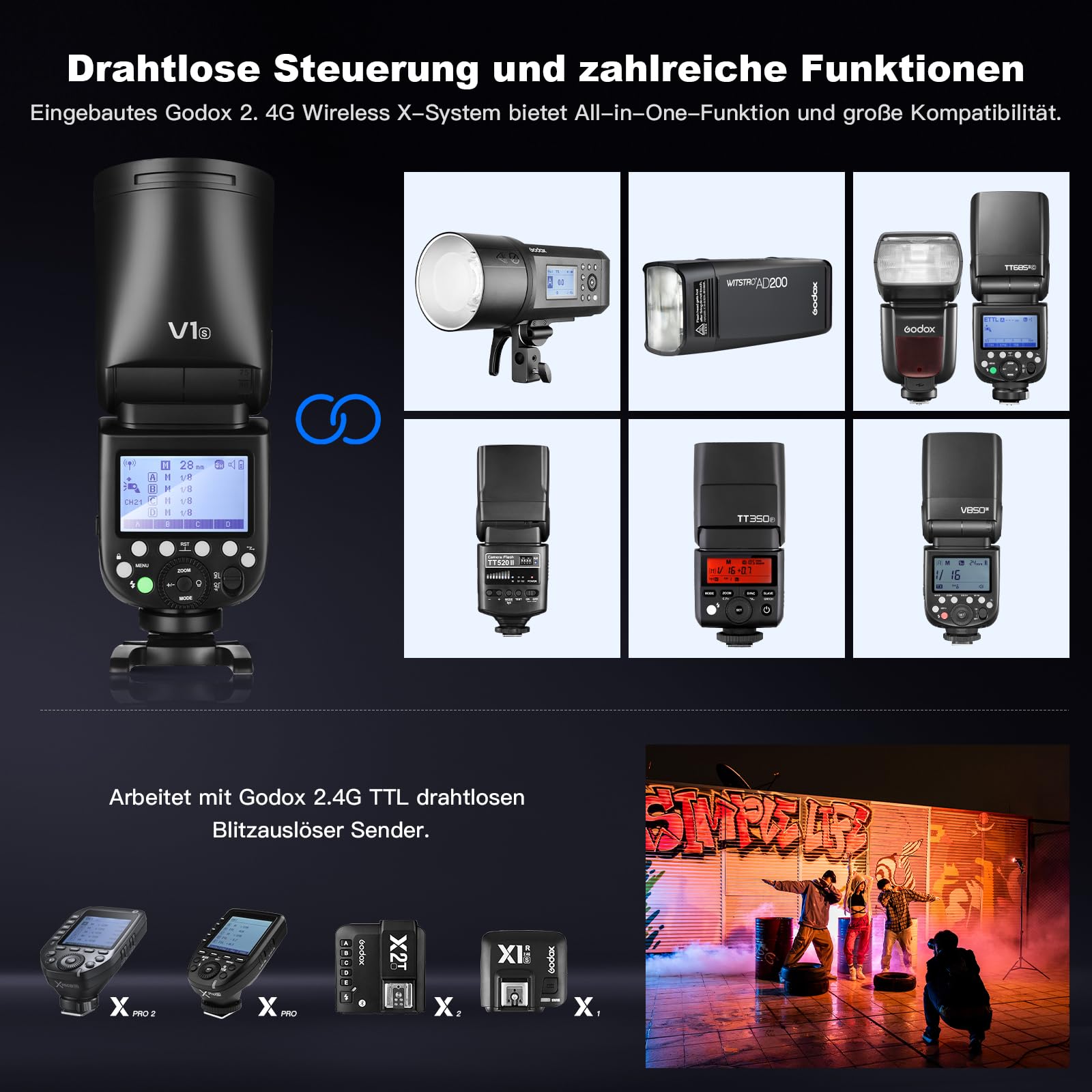 GODOX V1S Flash rotondo Speedlite 76W 1/8000 HSS 2.4G Wireless X System TTTL Sony