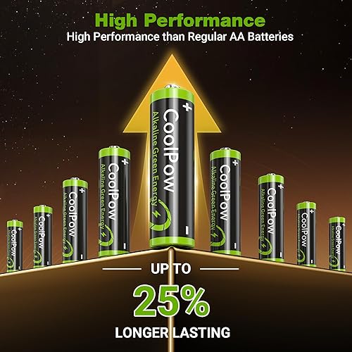 Miniatura 2 de Coolpow PowerPro- Pilas alcalinas doble A de 1.5 V, paquete de 10, batería alcalina AA de larga duración para dispositivos domésticos, 10 años de
