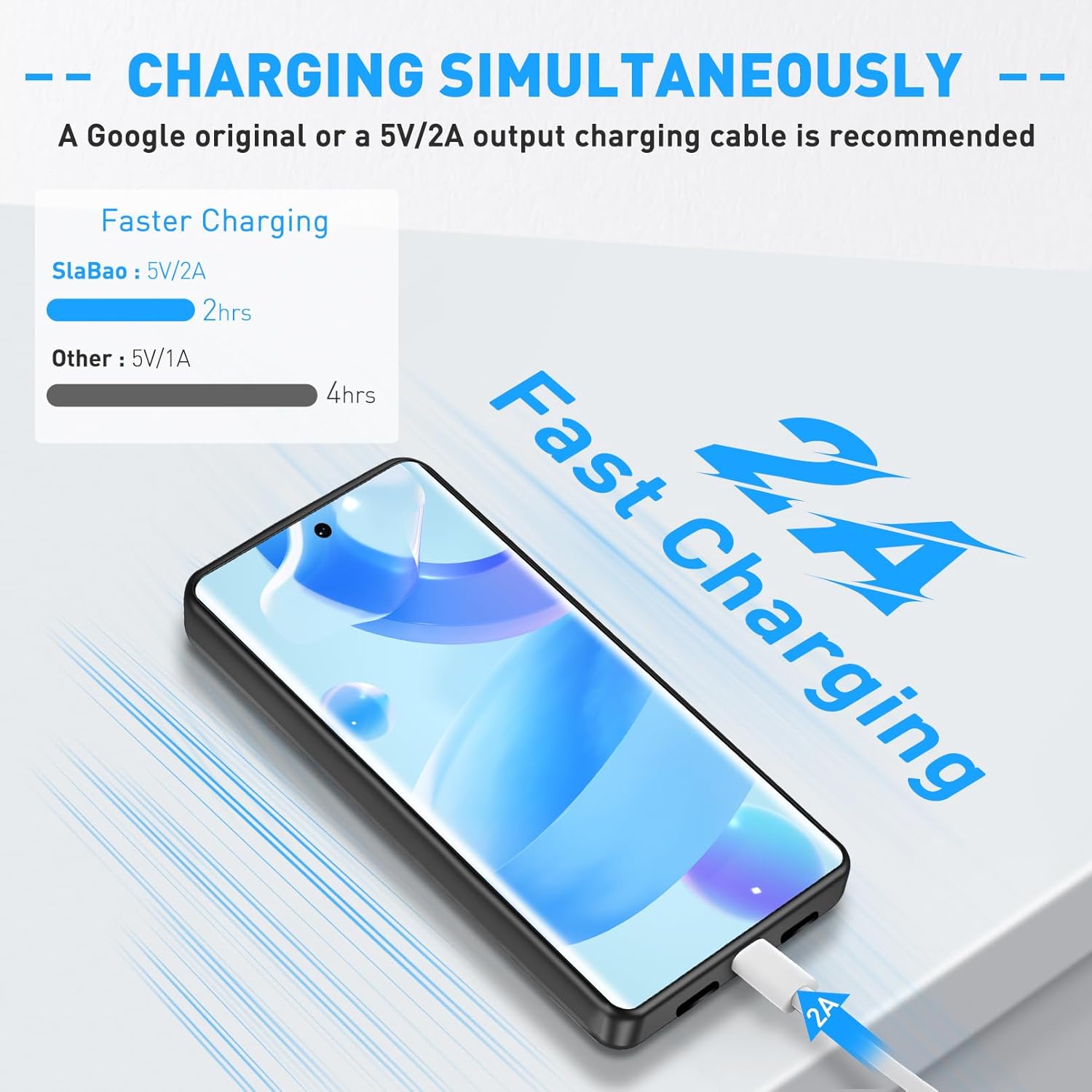 Battery Case for Google Pixel 6 Pro, Powerful 10,000mAh Portable Extended Charging Case with Kickstand, Rechargeable Backup Charger Cover for Pixel 6 Pro 5G (6.7")- Black