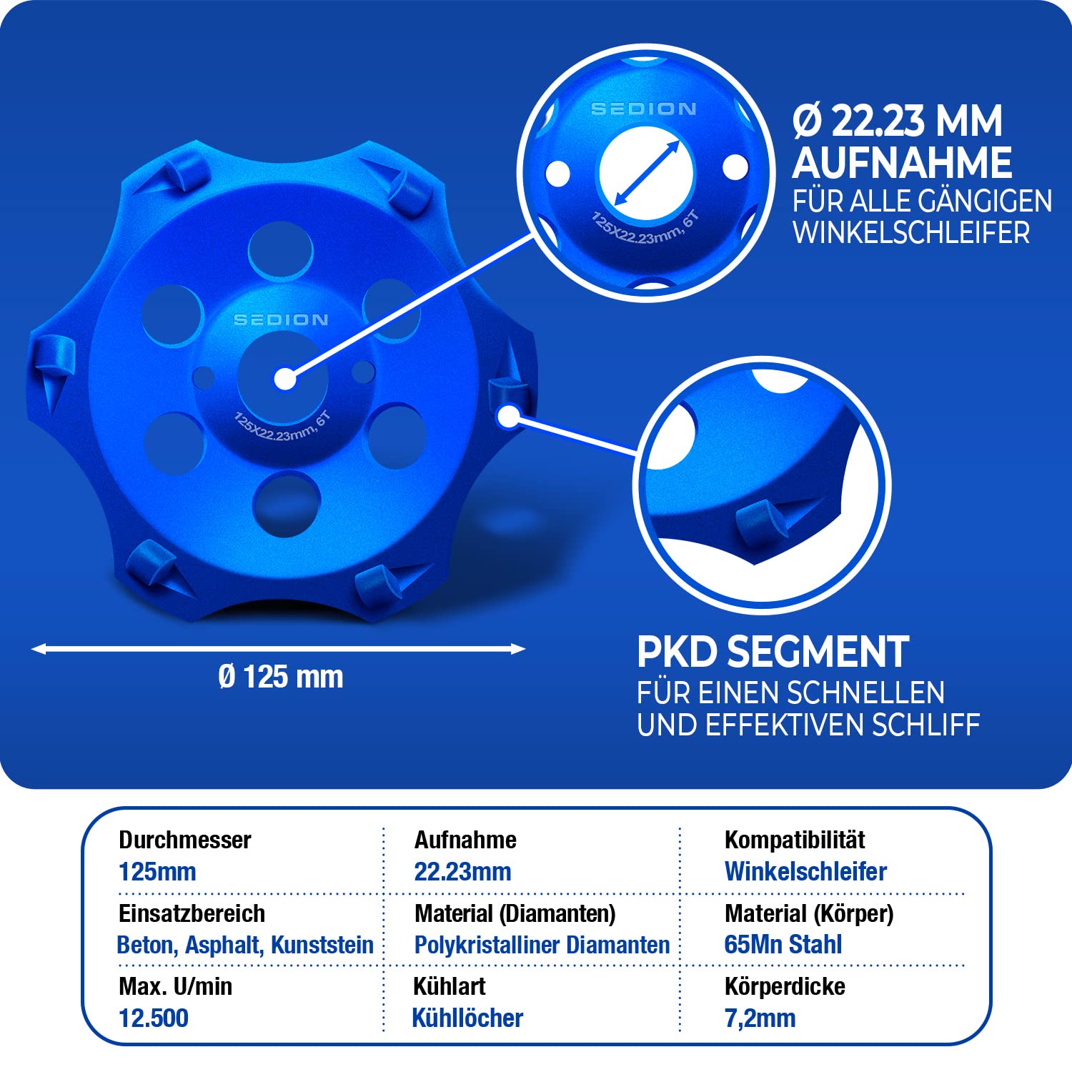 PCD Mola a tazza diamantata 125mm x 22.23 - Disco diamantato a 6 segmenti di qualità superiore - disco da rettifica aggressivo e veloce - mola a tazza ad alta asportazione