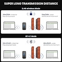 Vista 7 de Eyoyo Mini escáner de código de barras Bluetooth 1D, 3 en 1 Bluetooth y USB con cable y lector de código de barras inalámbrico 2.4G Escáner