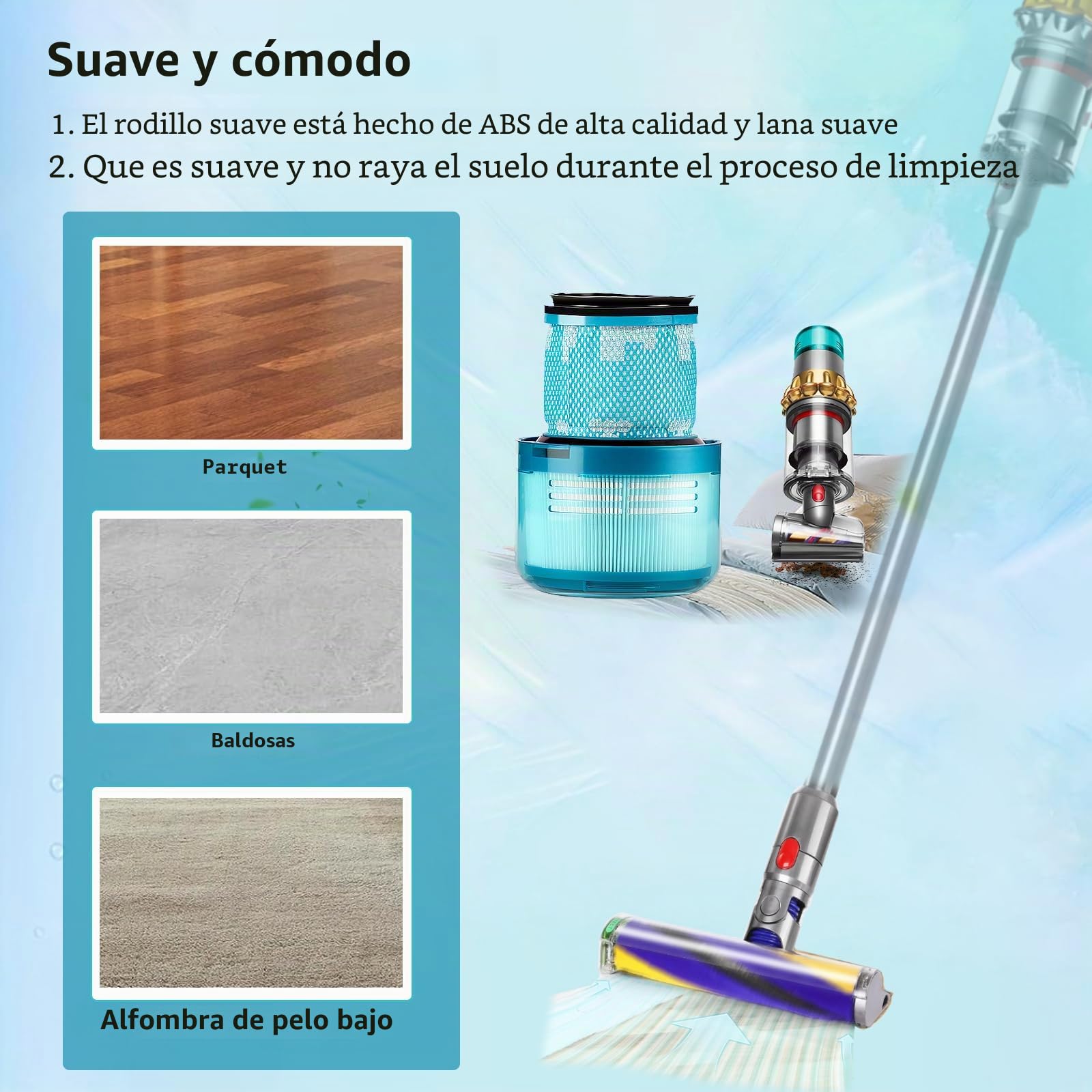 4 piezas para compatible filtros Dyson V15, filtro HEPA para aspiradora compatible Dyson V15 Detect Slim Series, V15 Accesorios Set con 2 filtros de repuesto, 1 cepillo de rodillo, 1 cepillo
