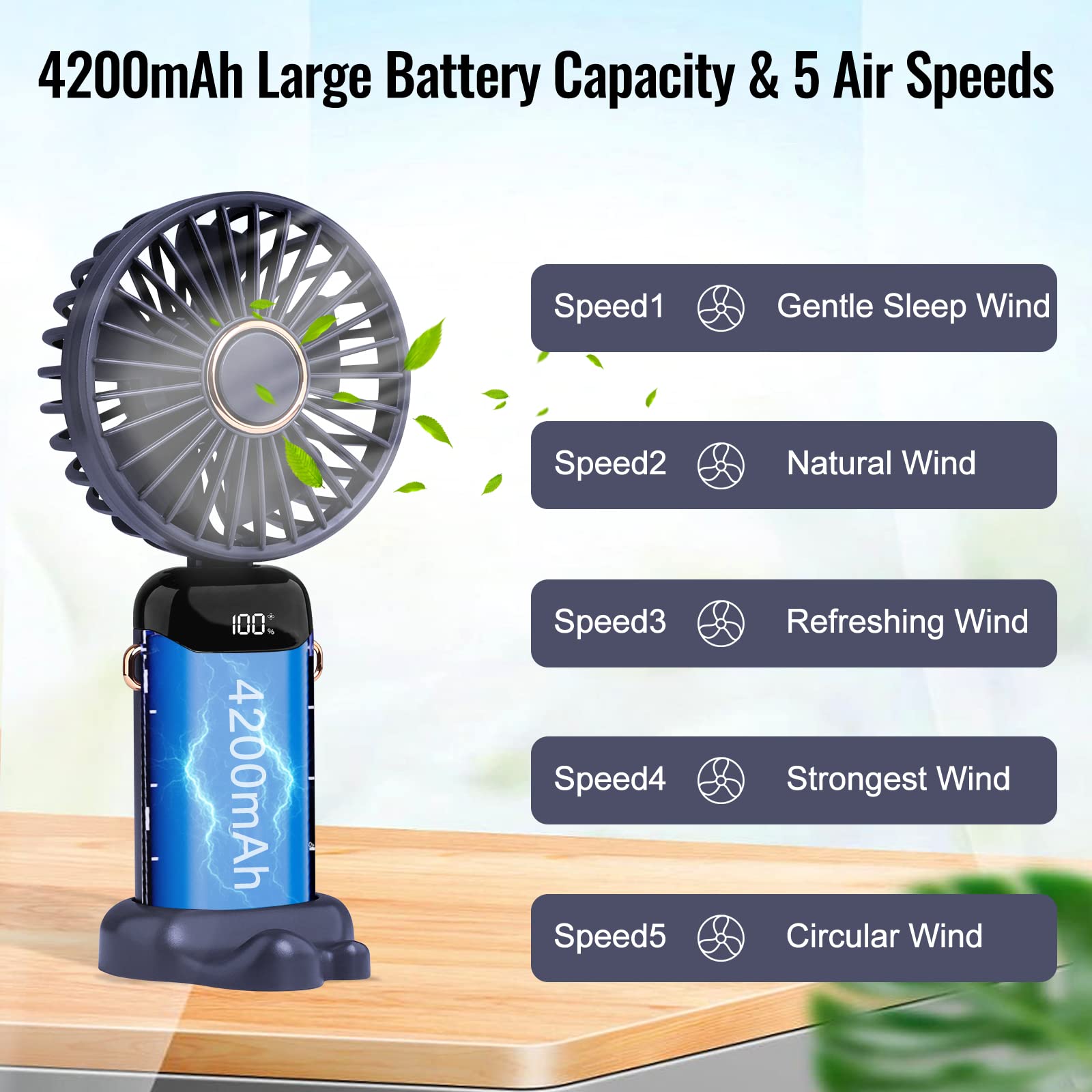 Ventilatore Portatile Bistfy - 5200mAh, 6 Velocità, USB-C, Display LCD, Pieghevole 180° - Foto 11