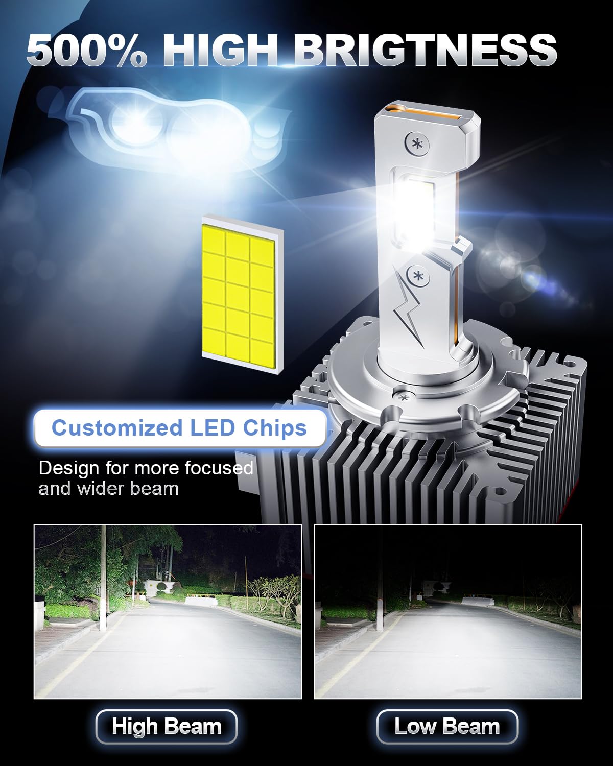 SUPAREE Żarówka LED D1S Canbus D1R D1S LED 35 W 20000 lm z wentylatorem chłodzącym 1:1, mini rozmiar, ksenonowa, zestaw do konwersji żarówki HID, do samochodu, IP68, wodoodporna, Plug and Play, 2 szt | D1S lampa LED Canbus zestaw wymienny do ksenonu D1R H