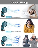 Vista 4 de Taingwei Ventilador portátil con clip para batería Makita de 18 V, ventilador de cochecito alimentado por batería con 3 ajustes de velocidad