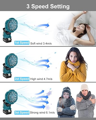 Miniatura 4 de Taingwei Ventilador portátil con clip para batería Makita de 18 V, ventilador de cochecito alimentado por batería con 3 ajustes de velocidad de