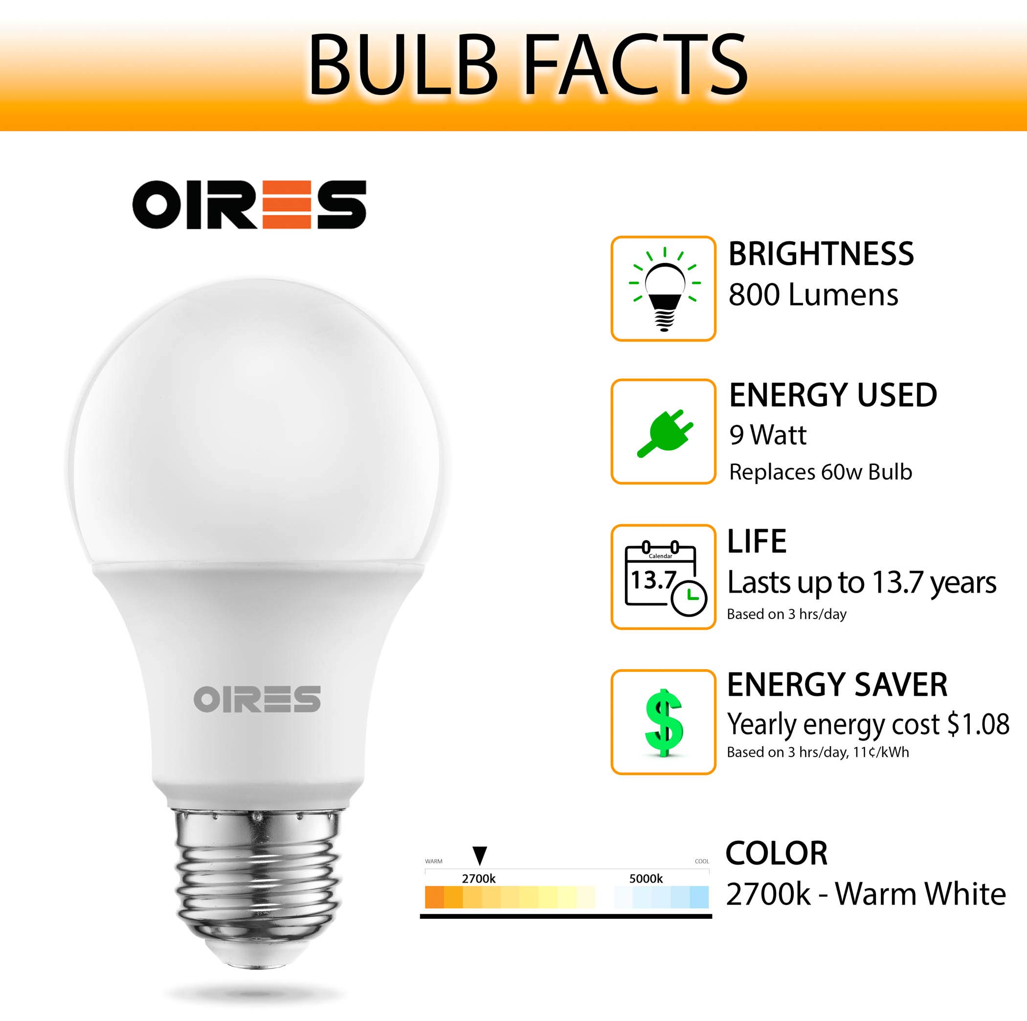 60W Equivalent LED Light Bulb 800 Lumens A19 Shape Bulbs 2700K Warm White Non-Dimmable UL Listed 9 Watt — view 4