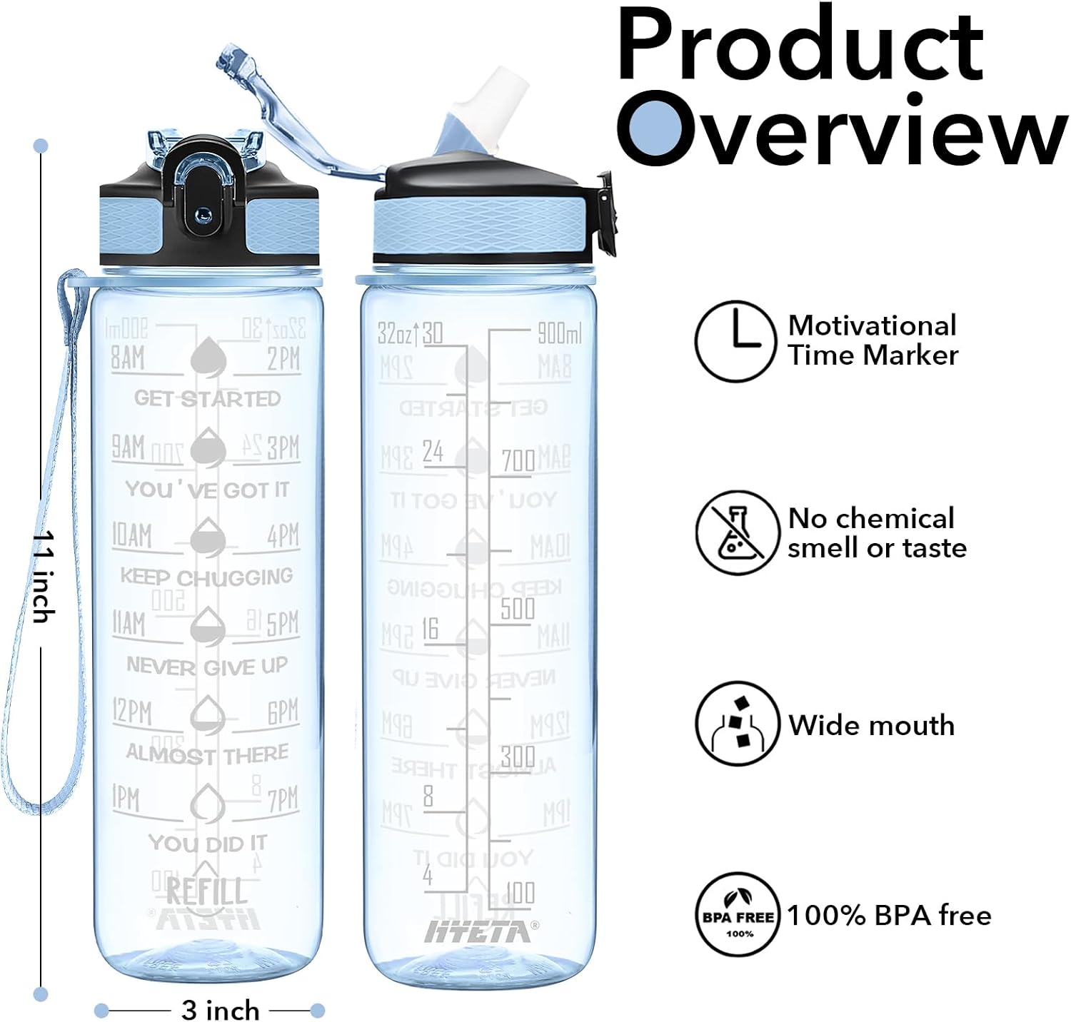 Hyeta Water Bottle with Straw & Time Marker, Plastic 32oz Leakproof image 2