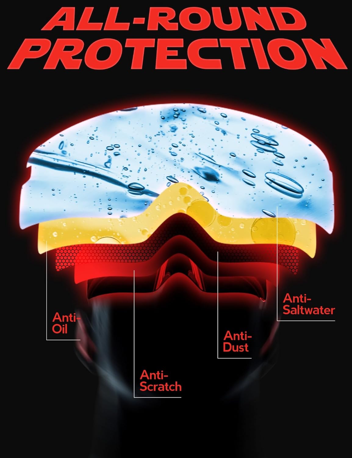 Polarized Lenses Replacement Compatible with RayBan Justin RB4165 54mm Sunglass, Impact Resistant & Perfect Fit - Image 3