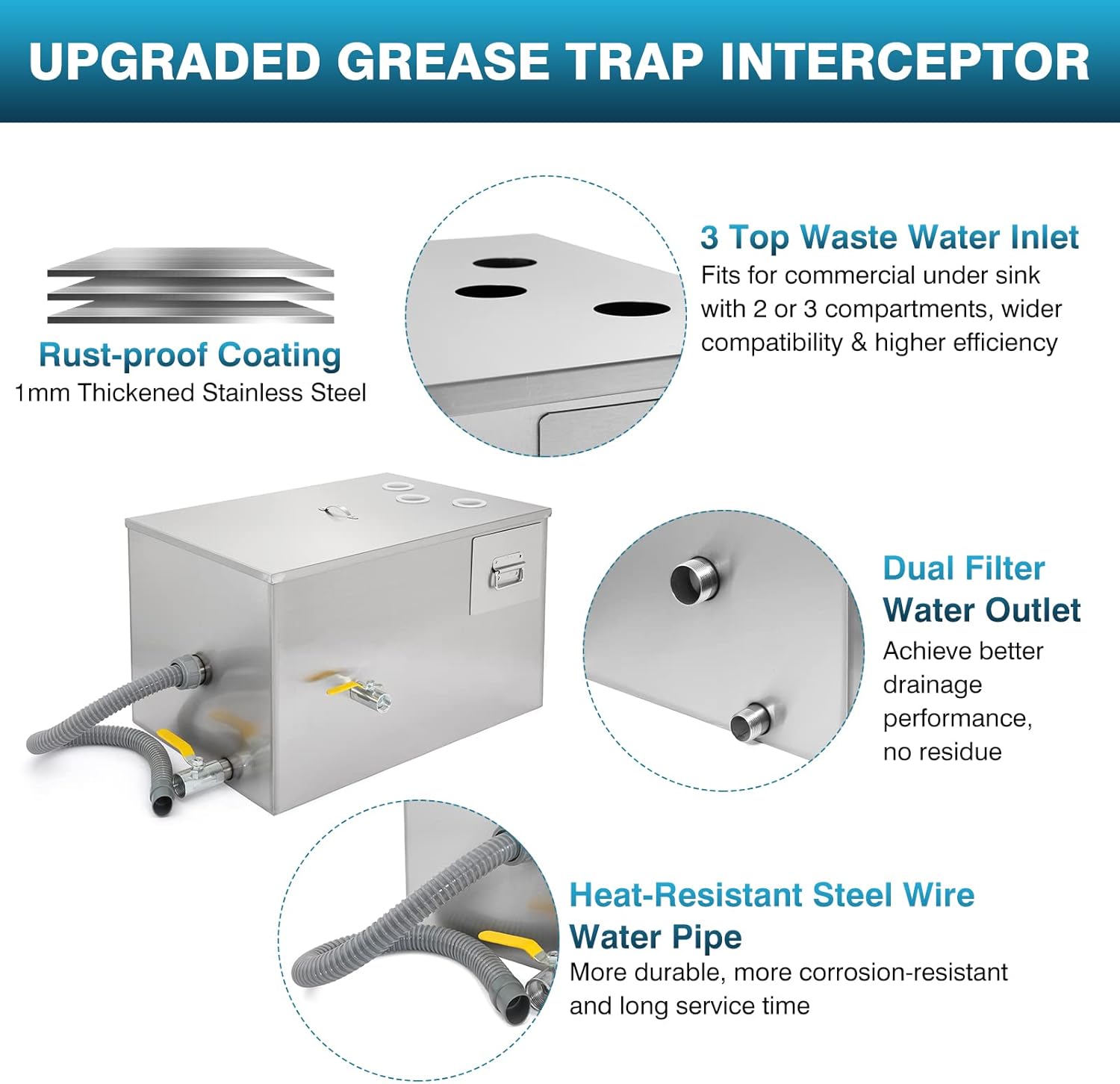 IRONWALLS Commercial Grease Traps for 3 Compartment Sink, 40LBS