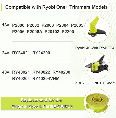Miniatura 3 de GreatBuddy Paquete de 3 carretes de repuesto para cuerda Ryobi Weed Wacker, compatible con Ryobi de 18 V, 24 V y 40 V, repuesto de recortadoras