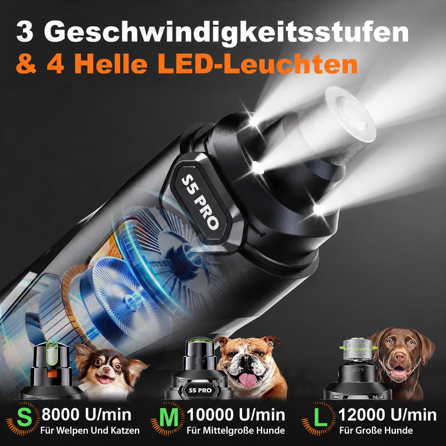 Krallenschleifer für Hunde mit 4 LED-Leuchten,3 Geschwindigkeiten Neuester Nagelfräse mit Krallenschere, Superleise, Wiederaufladbar für Hunde und Katzen Aller