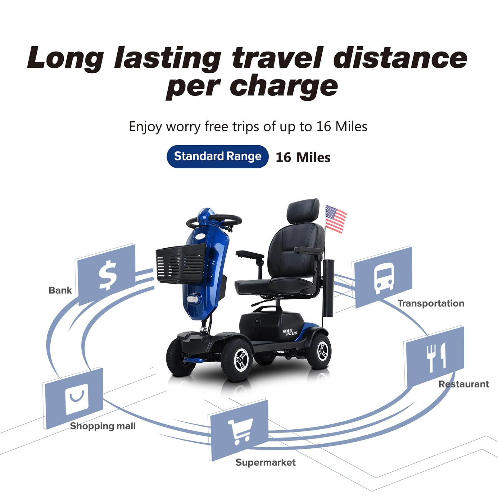 Mobility Scooters for Seniors & Adults 400 lbs Weight All Terrain?Foldable Heavy Duty 4 Wheel Mobile Power Scooter with Seat for Elderly,Compact Folding Motorized Electric Wheelchair,16 Miles (Blue)