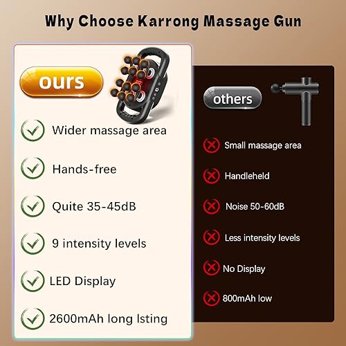 Miniatura 2 de Pistola de masaje de 12 cabezales para tejido profundo, herramienta masajeadora eléctrica con 9 niveles y 9 modos, masajeador inalámbrico para