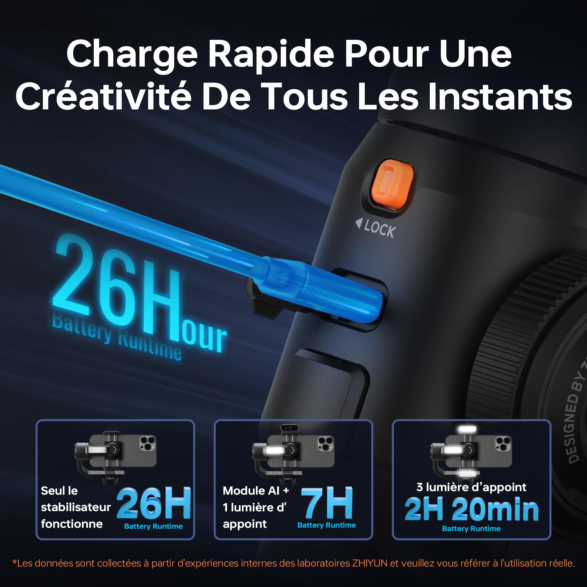 ZHIYUN Smooth-5S AI Pro[Officiel] Stabilisateur Smartphone, Handy Gimbal à 3 Axes, avec Trépied, AI Tracker, Feux de Remplissage, Stabilisateur Téléphone Portable, pour Vlog, Youtube, TikTok