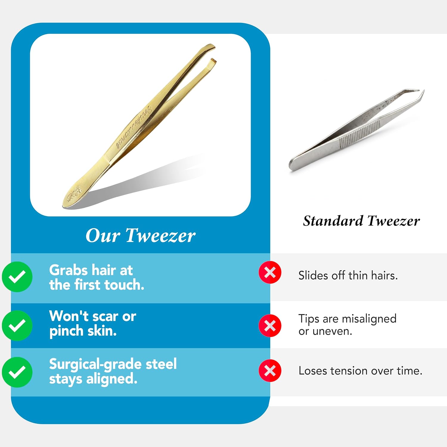 Solingen Germany Slant Tip Stainless Steel Eyebrow & Facial Hair Hand-Filed Made in Germany