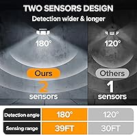 Vista 6 de UME Luces solares para exteriores, 332 LED, 7000 K, luces superbrillantes con sensor de movimiento para exteriores con 2 sensores, IP65 impermeable