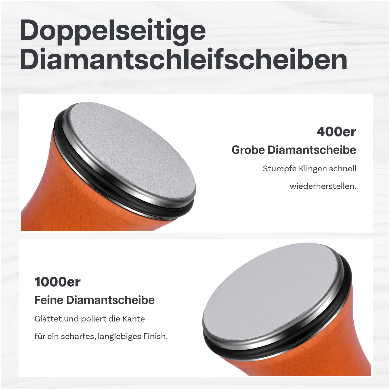 Rollschleifer Messerschärfer von MMOBIEL – 6 Magnetische Schleifwinkeln (12°, 15°, 17°, 19°, 22°, 25°) - Küchenmesserschärfer für Scharfe Messer - Männergeschenke & Geschenke fur Frauen